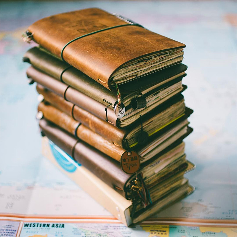 Leather Work Diary - Defective Retro Leather Cover Notebook Portable