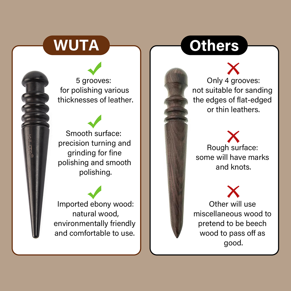 WUTA 1PC Pro Leather Edge Burn - огляд і ціна Rivet Setter Tool